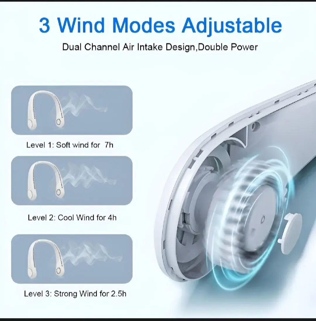 Portable bladeless Neck Fan-Rechargeable USB cooling fan for outdoor sport , office,home and travel Panda Mart