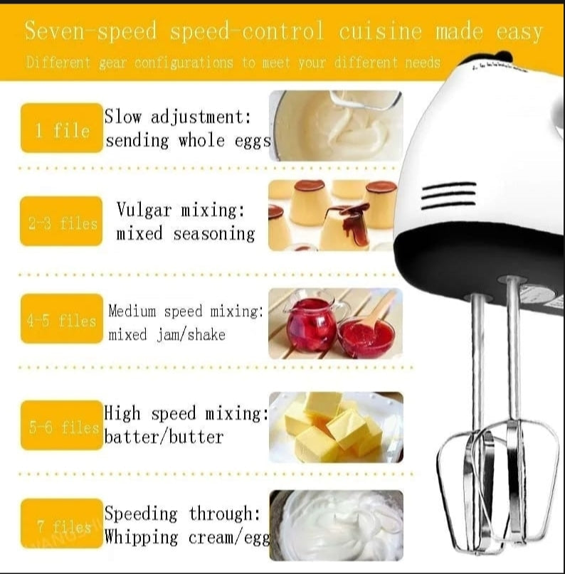 Electric Egg Beater Machine Hand Mixer Handheld Beater, Blender Panda Mart
