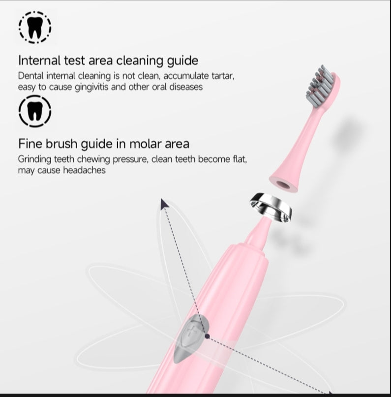 Electric Toothbrush for Adults & Rechargeable Battery with IPX6 Oral Care Panda Mart